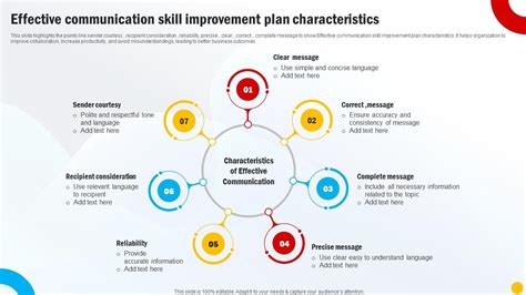 Toradh íomhá ar Effective Communication Cache