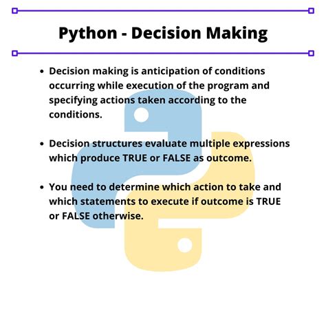 Image result for Elif Ladder in Python