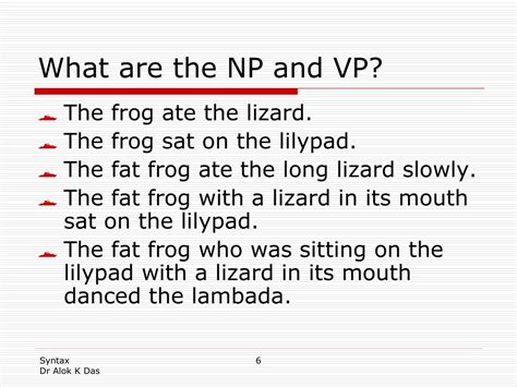 Image result for Syntax in a Sentence