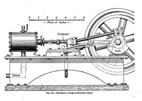 Image result for Horizontal Piston Engine
