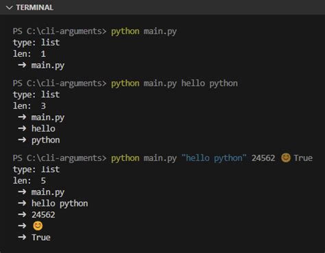 Toradh íomhá ar CLI Library in Python