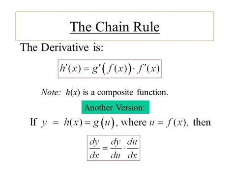 Toradh íomhá ar Chain Rule of Differentiation Examples