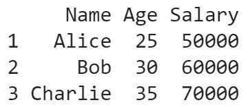 Image result for Output R Example