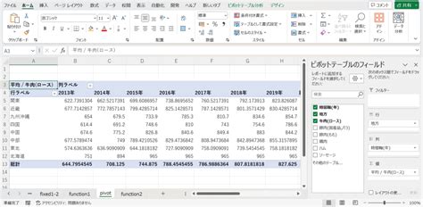 Excel Pivot Point に対する画像結果
