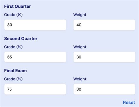 Toradh íomhá ar Semester Grade Chart