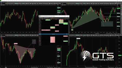 Toradh íomhá ar Harmonic Scanner Software