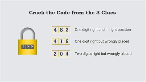 Number Code Puzzle に対する画像結果