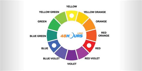 Image result for 4 Common Color Code in Logo