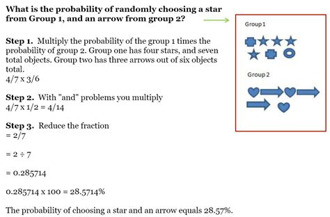Image result for Percent Probability Formula