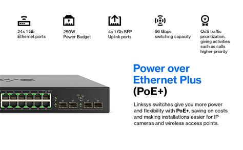 QoS Linksys に対する画像結果