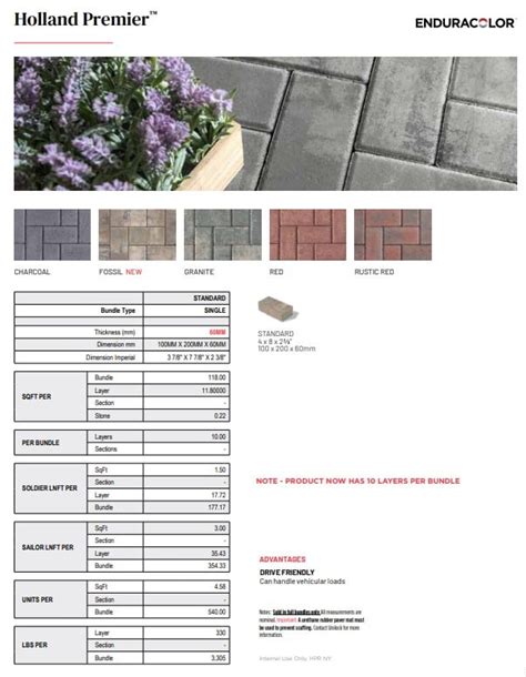 Unilock Bio-Clean に対する画像結果
