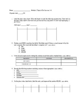Image result for Mathematics Grade 4 Module 1 Quarter 1