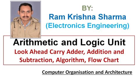 Addition Algorithm in COA に対する画像結果