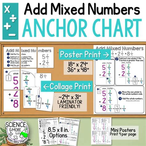 Image result for Adding Mixed Numbers Anchor Chart