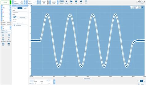 Image result for How to Use PicoScope