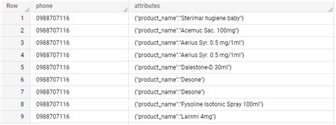 Image result for Nested Values Error in JSON Filesin Power Query