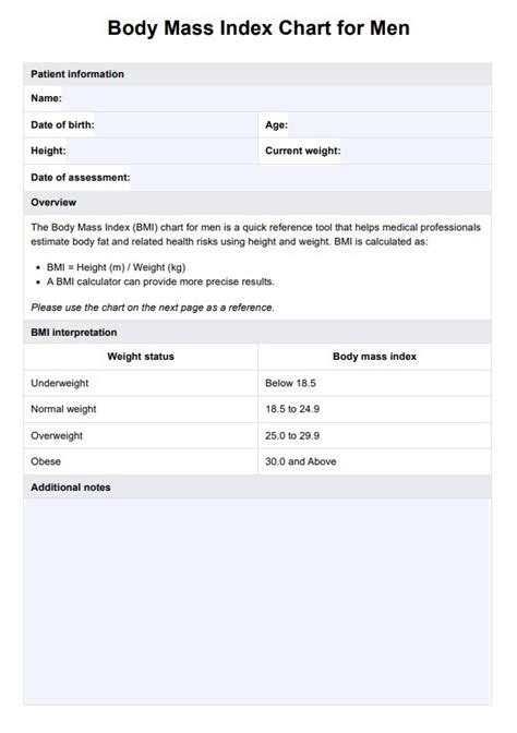 Image result for BMI Height and Weight Chart Men