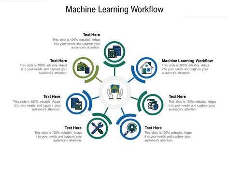 Machine Learninh Workflow Examples に対する画像結果