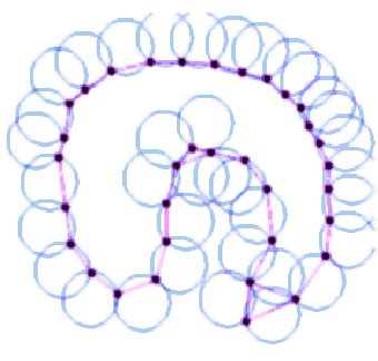 Toradh íomhá ar Shape Algorithim