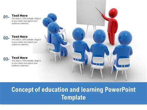 Image result for What Is Learning PowerPoint PPT