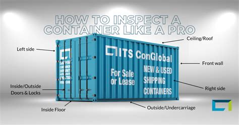 Image result for Shipping Container Defect Classification