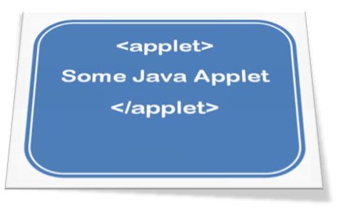 Afbeeldingsresultaten voor HTML Applet