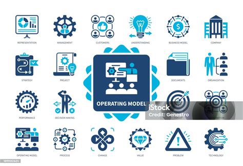 Image result for New Operating Model Cartoon