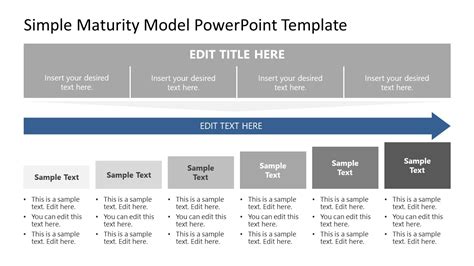 Image result for Maturity Model Assessment PowerPoint Template