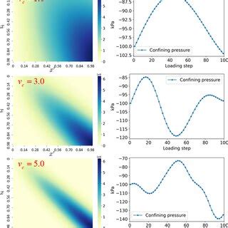 Toradh íomhá ar Gaussian Process 2D Kernel