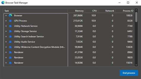 Afbeeldingsresultaten voor Task Manager Stuck