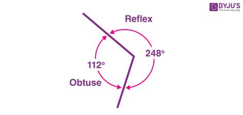 Toradh íomhá ar Obtuse Triangle Word Problems