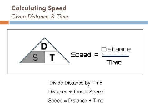 Image result for Math Distance Speed Time Formula