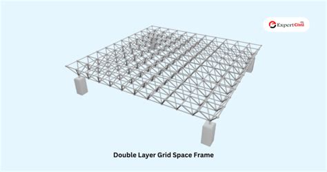 Image result for Components of Space Frame
