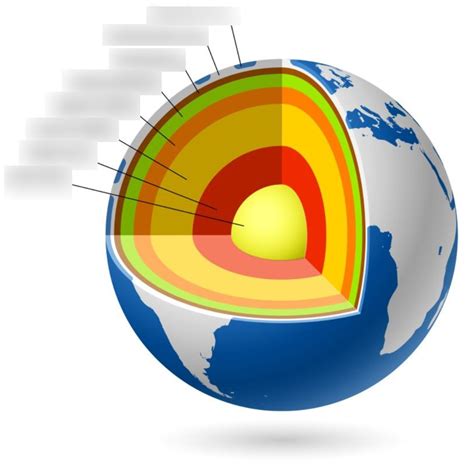 Image result for Diagram of Asthenosphere