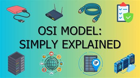 Image result for OSI Layer with Real Life Example