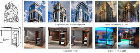 Image result for Architecture ControlNet Diffusion