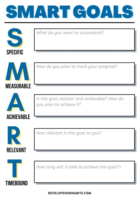 Image result for Smart Goal Development Worksheet