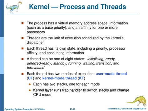 Image result for Virtual Kernel Memory Identical for Each Process