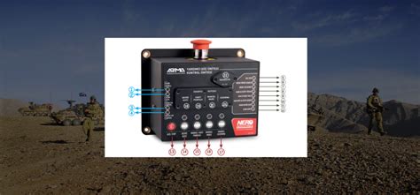 Image result for Military Time Code Generator Control Panel