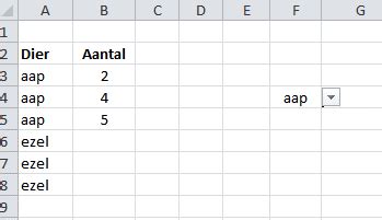 Image result for Optellen in Java