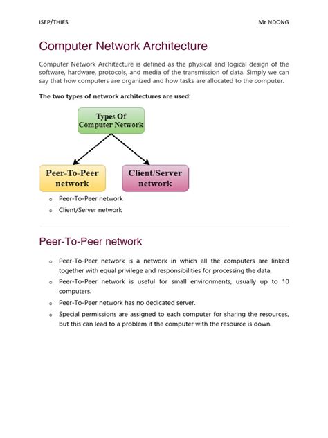 Computer Network Architect Aspects に対する画像結果