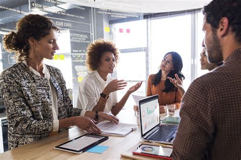 Image result for High Performance Task