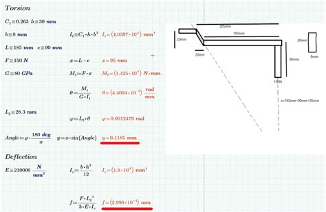 Image result for Deflection of a Rectangular Beam Equation