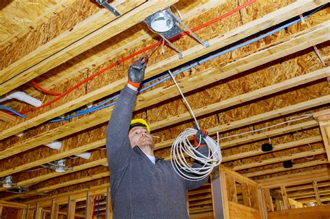 Image result for Wiring a New Home