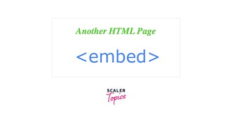 Image result for HTML Embed Content