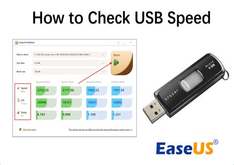 Image result for How to Check USB Speed Windows 1.0
