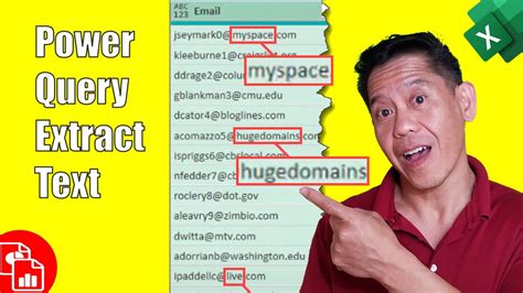 Toradh íomhá ar Power Query Extract
