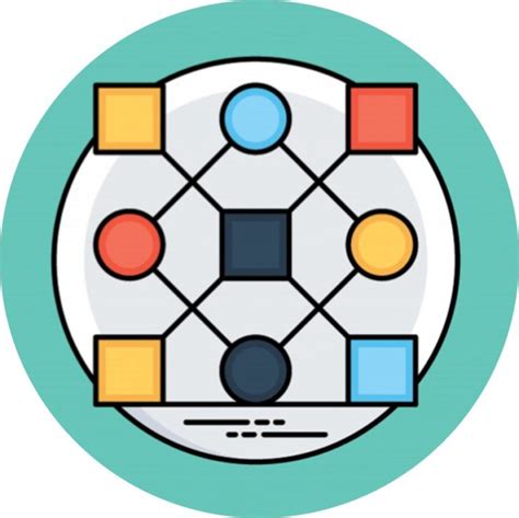 Aprioi Algorithm に対する画像結果