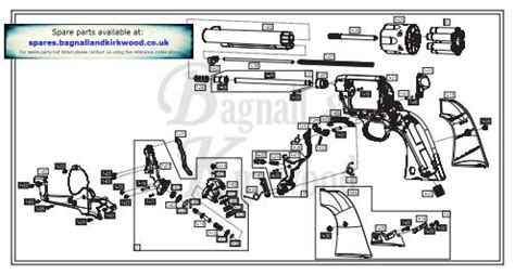 Image result for Colt Peacemaker 45 Schematic