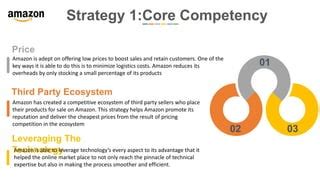 Toradh íomhá ar Core Competencies Amazon
